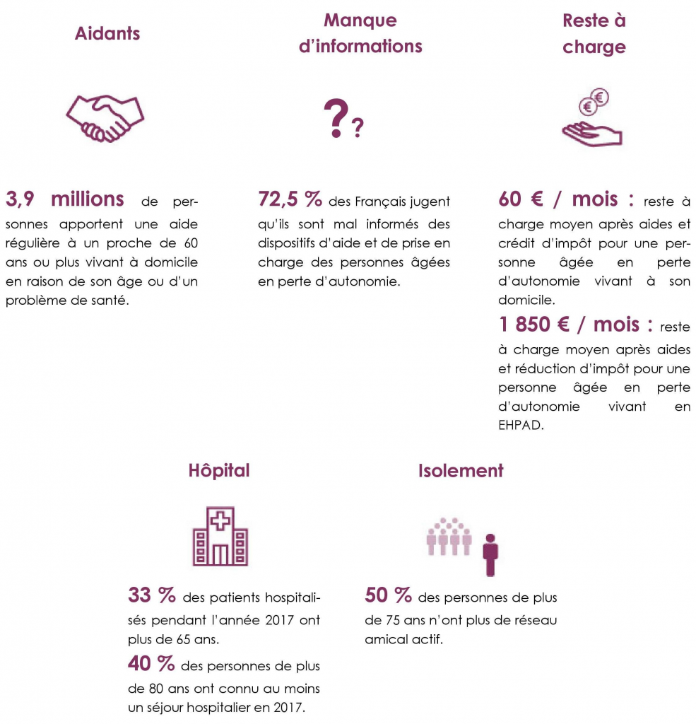 Blog Nestor | NESTOR NESTOR